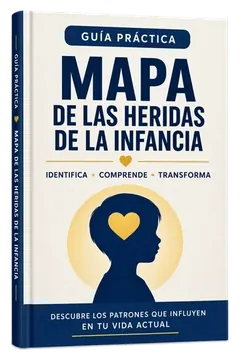 Mapa de las Heridas de la Infancia